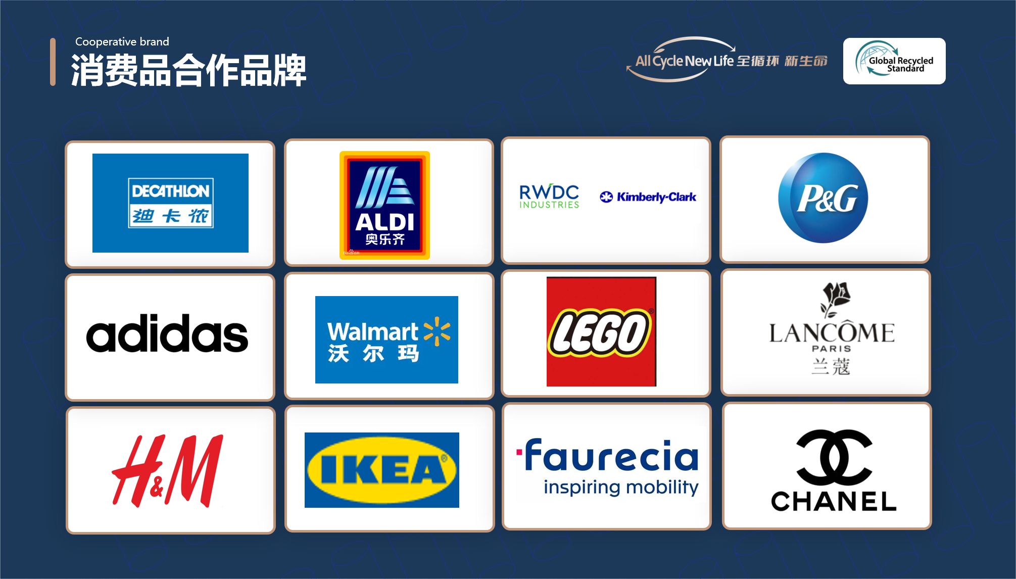 合（hé）作客戶（hù）1