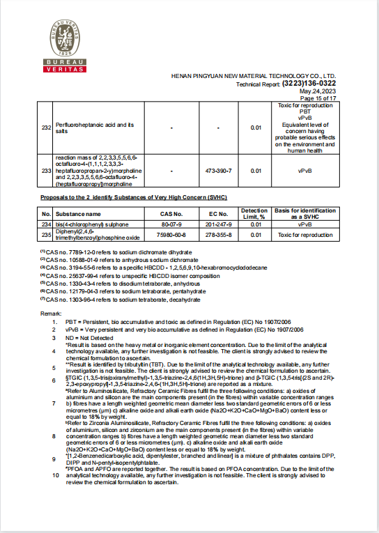 RGPPS REACH 報告 15